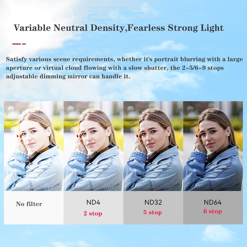 7artisans 67/72/77/82mm True Color VND (2-5 Stops) Variable Neutral Density Filter,Adjustable ND Filter Water Repellent and Scratch Resistant for Camera Lens (72mm) - Image 4